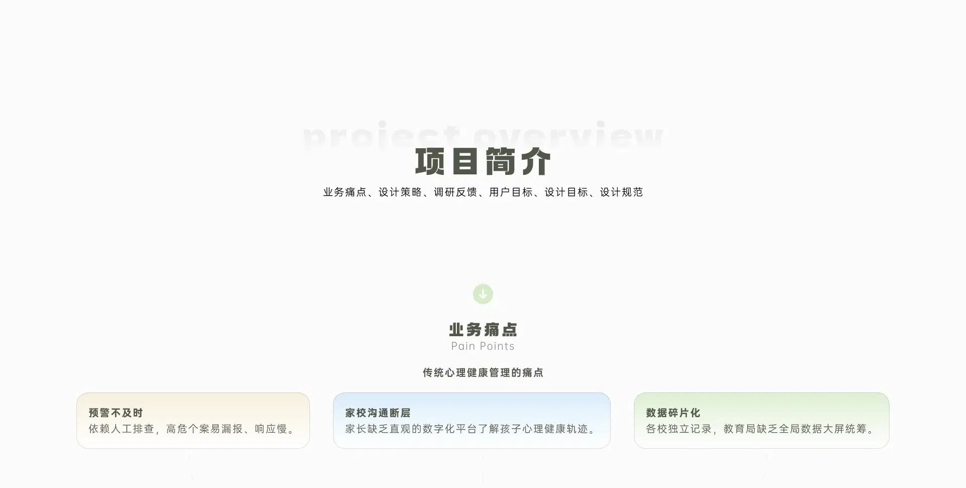 心理预警平台画面 2