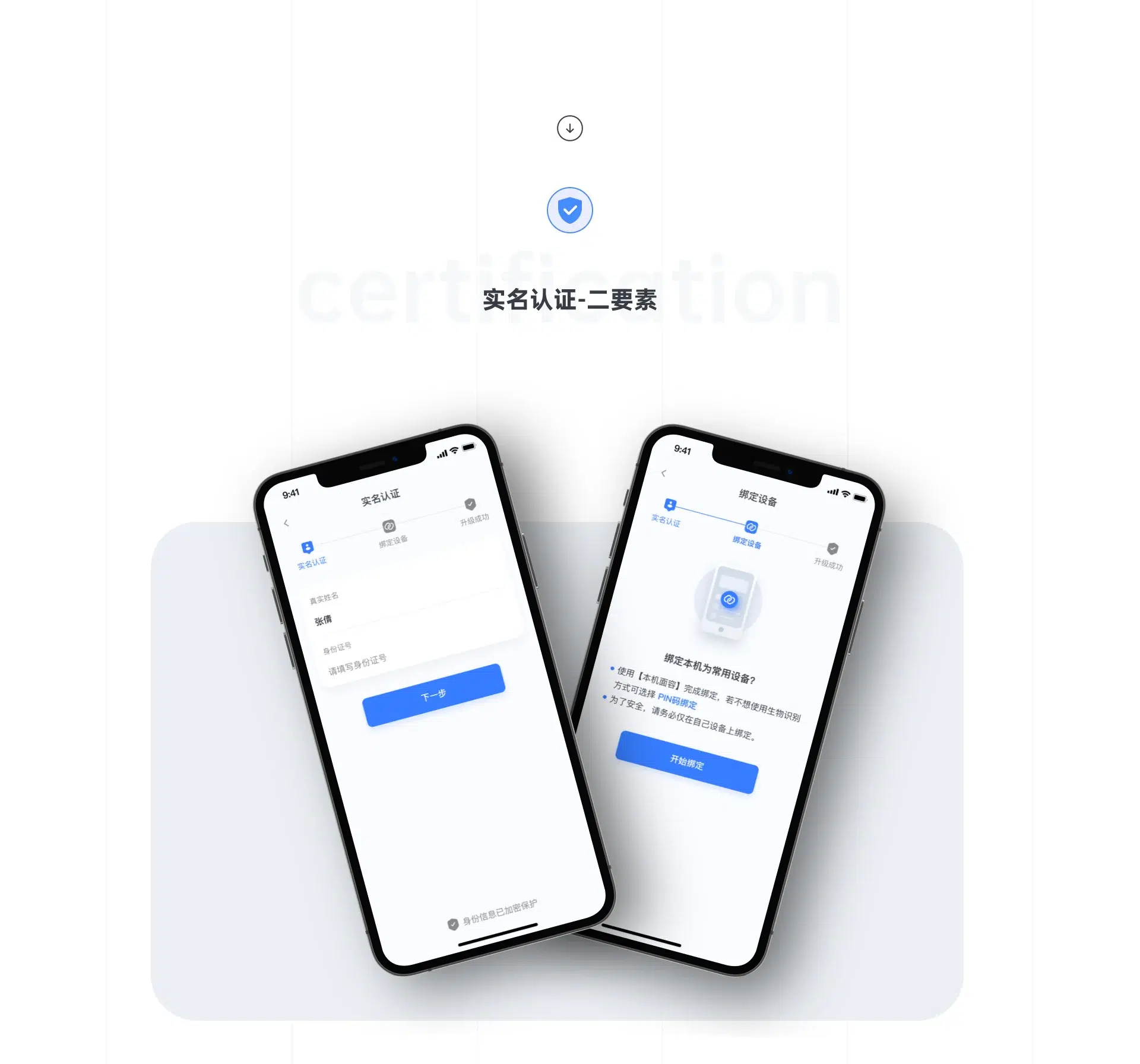 MFA多重身份验证画面 5