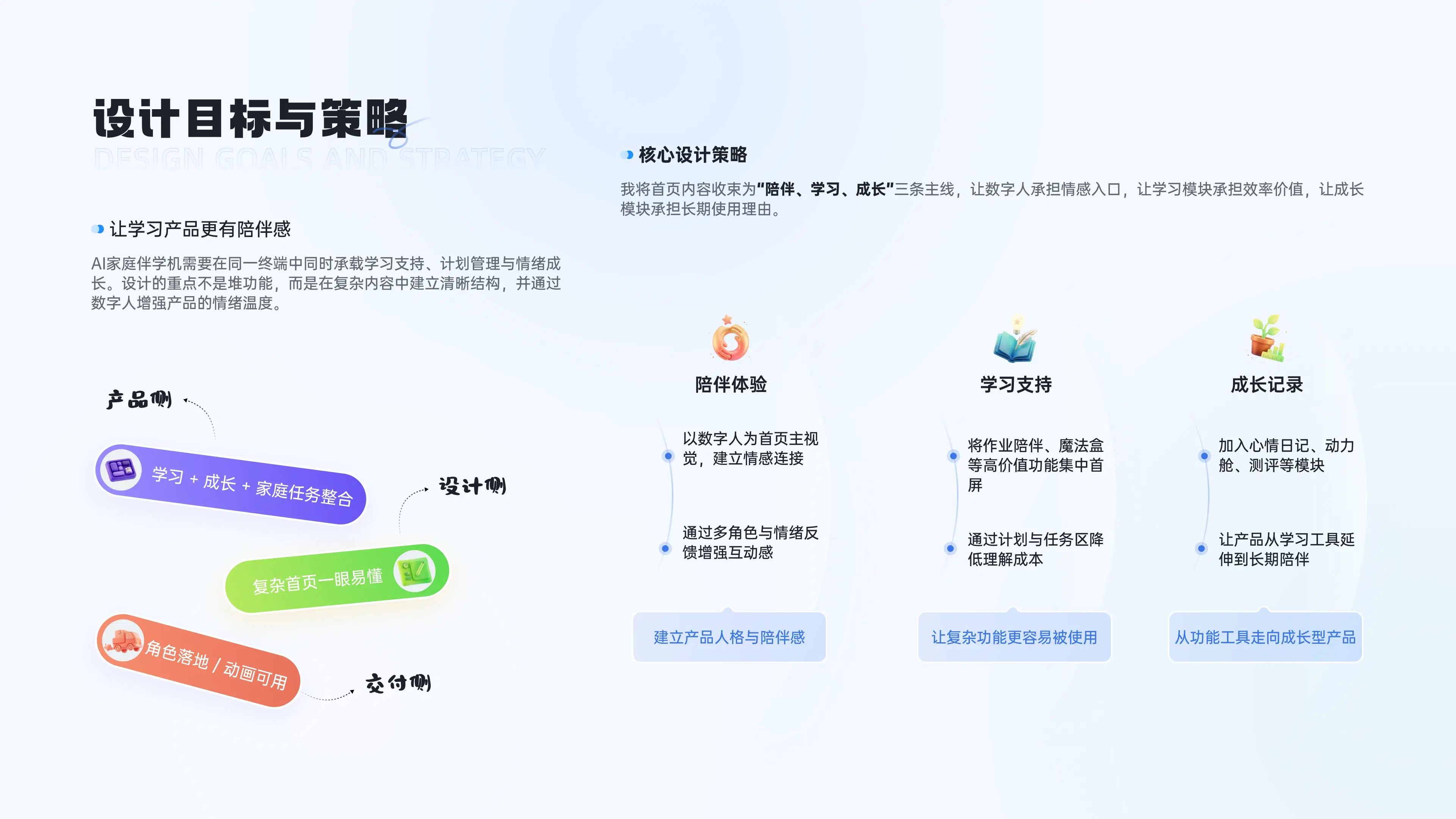 Ai家庭伴学机设计目标与策略