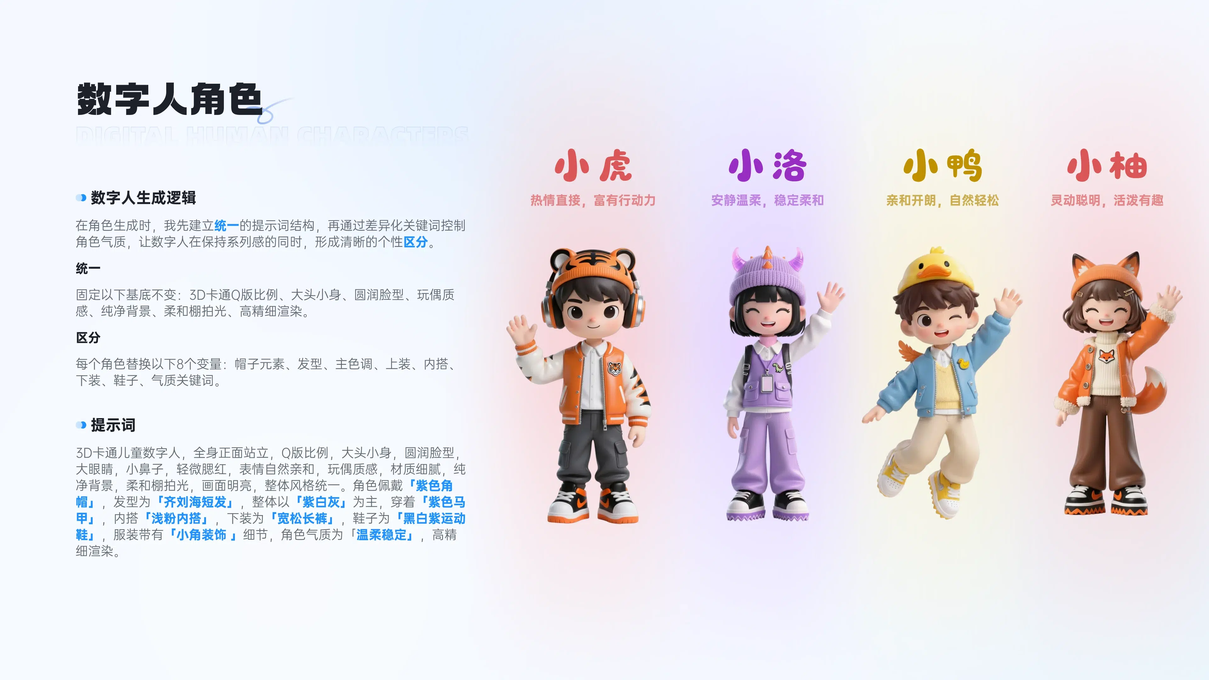 Ai家庭伴学机数字人角色设计